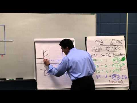 how to perform tolerance analysis