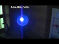 How to Use LED Color Changing Light Bulb with Wireless Remote Control