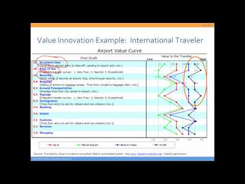How Ideas Become Products: Managing Innovation with Chad McAllister