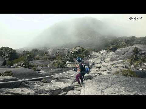 how to train for mount kk