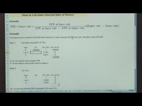 how to calculate rate of return