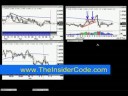 Retire with Forex Profits - TheInsiderCode.com Mac X pt.26a