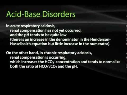 how to treat respiratory acidosis