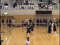 バドミントン 宮城県社会人リーグ 2008-01-03