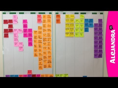 Organization - Shop All Sticky Note White Boards Here - http://alejandra.tv/blog/recommends/my-rainbow-sticky-note-white-board/ My List of Favorite Organizing Products - ht...