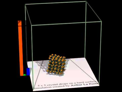 bounce energy bounce energy