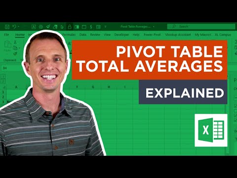 video-linktoworks-Pivot Table Average in Total Row Explained