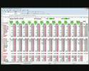 Introduction to SIRC Financials