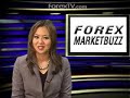 NY Forex Market Buzz - Feb 6