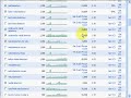 Micro Niche Software Review Part3 - Internet Market Research Micro Niche Software Review Part3 - Internet Market Research