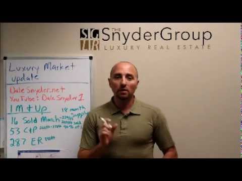Las Vegas Luxury Market Update 4/14/12: The Snyder Group
