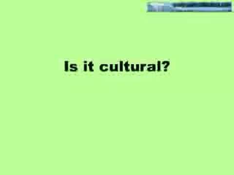 development - What is Development? http://www.geographyalltheway.com/ib_geography/ib_development/what_is_development.htm.