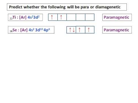 how to determine unpaired electrons