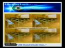 Dean Kantis presents at the FDA Ophthalmic Devices Panel hearing held in Gaithersburg, Maryland on April 25th, 2008. The hearing focused on LASIK quality of life, depression, and suicide.