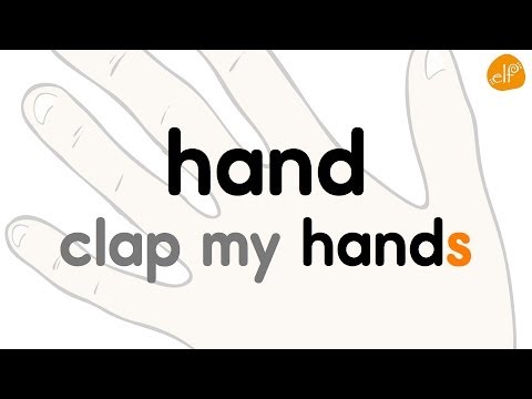 Learn Body Parts - ESL - EFL - Body Phrases 2 