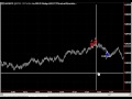 E-Mini S&P 500 Day Trading Futures Using RSKsys 6 Tick Strategy Nov 19 2009