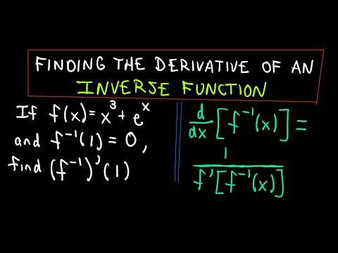 how to prove the derivative of e^x
