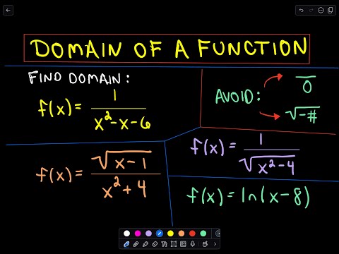 how to determine the domain of a function