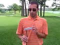 Nike IC 20-20 Putter Review