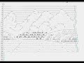 AA(アスキーアート)制作過程