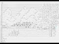AA(アスキーアート)制作過程