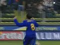 Giuseppe Rossi , Parma - Torino 1-0 , 21/1/2007