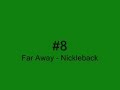 Top 20 Canciones Lentas Top 20 Canciones Lentas