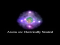 Atomic Structure Overview | Cell Biology | Biochemistry
