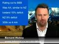 Iceland is declared Bankrupt