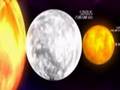 惑星、恒星の大きさ比較(音付き)
