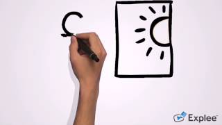 Pillole di A.T: il GAB