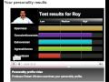 My BBC Personality Lab Personality Test