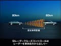 subaru si-cruise explanation video