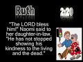 Attributes Of God