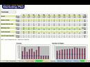 The 90 Minute Marketing Plan & Marketing Advice