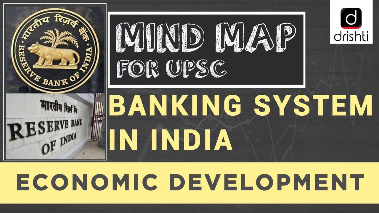 MindMaps for UPSC - Banking System in India (Economics)