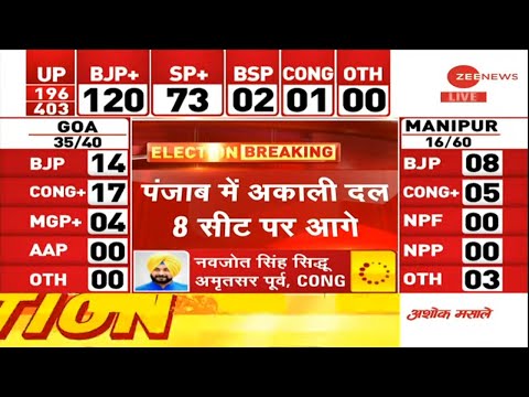 Zee news hindi tv live - vmkasap