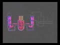 Fiber Optic Nuclear Power Plant Exhibit Fiber Optic Nuclear Power Plant Exhibit