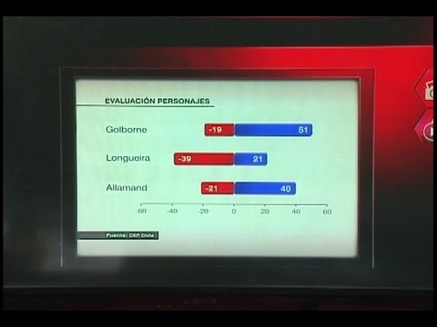 Imagen de previsualización de YouTube