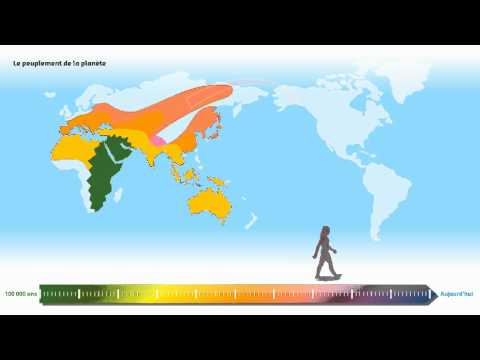 Le peuplement de la planète