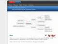 Mapas Mentales usando Mindomo