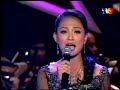 Bob - Atilia - Anuar Zain