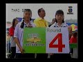 Poonsawat Krantindaenggym | Ariel Austria 2/2