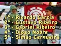 Campeonato Street Skate Sub16 Odivelas 2008