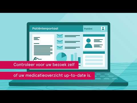 Animatie 2: Weet uw zorgverlener welke medicijnen u slikt?