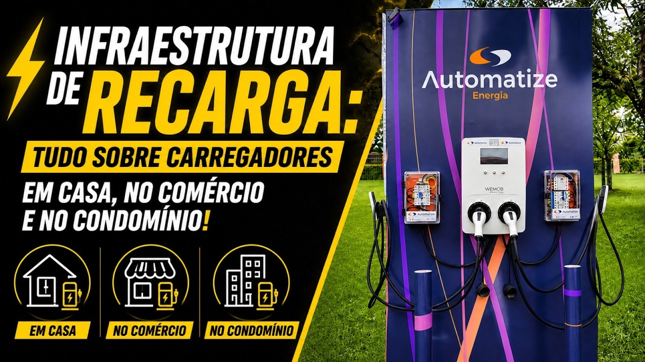 GUIA COMPLETO DE CARREGADOR DE CARRO ELÉTRICO, TUDO QUE VOCÊ PRECISA SABER .