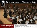 beethoven：symphony no  5 in c minor op  67