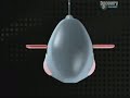 Discovery - Cuda techniki - Okr?ty podwodne 2/3 [PL]