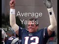 a look at the 9 game (soon to be 10) rivalry between 2 of the best quarterbacks ever game by game