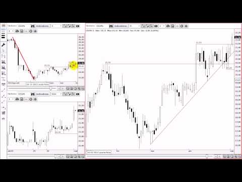 Imagem de Amostra do You Tube